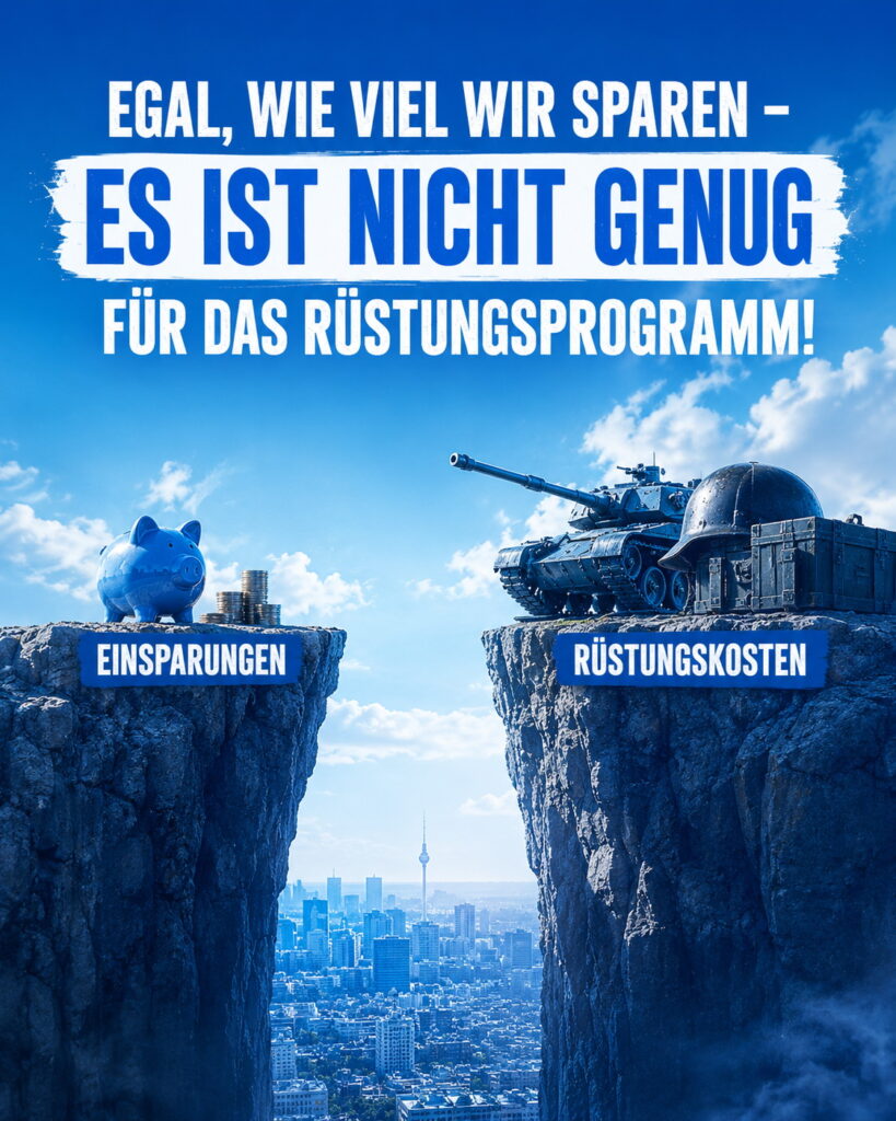 Egal, wie viel wir sparen – es ist nicht genug für das Rüstungsprogramm: Sparschwein und Panzer auf zwei Klippen